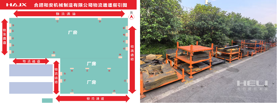 外协来料规范管理，物流通道畅通.png